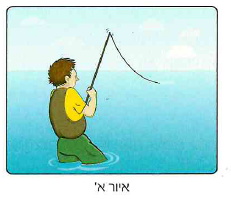 (בספר תמונה, היעזר במנחה)